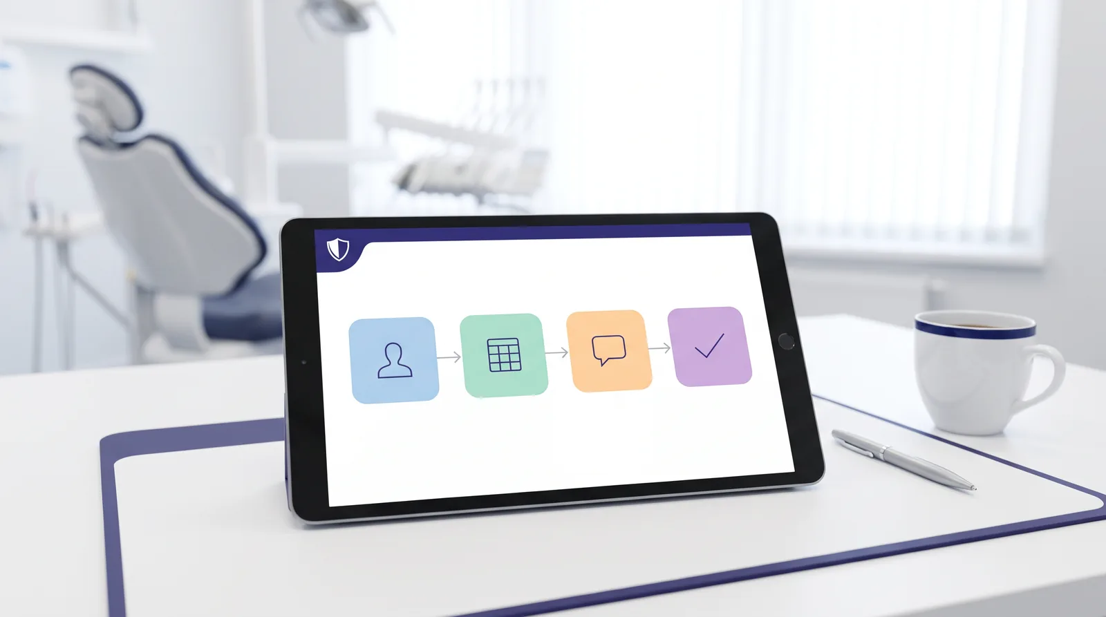 A workflow diagram on a tablet showing a Facebook lead flowing into Open Dental, a text message, and a coordinator's task list, with a HIPAA shield icon